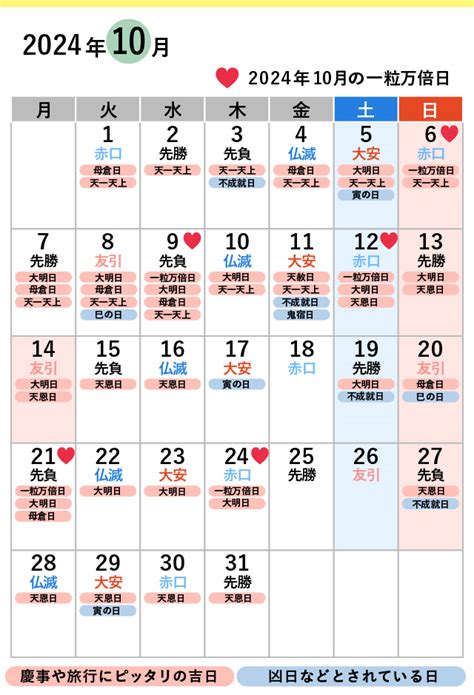 四離四絕日2024|縁起のいい日2024年開運カレンダー！天赦日・一粒万倍日・寅。